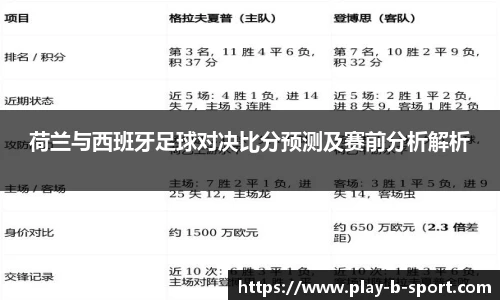 B体育官网